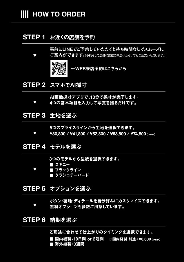 オーダースーツが出来るまでの流れが表記されている画像。黒地に白抜き文字。