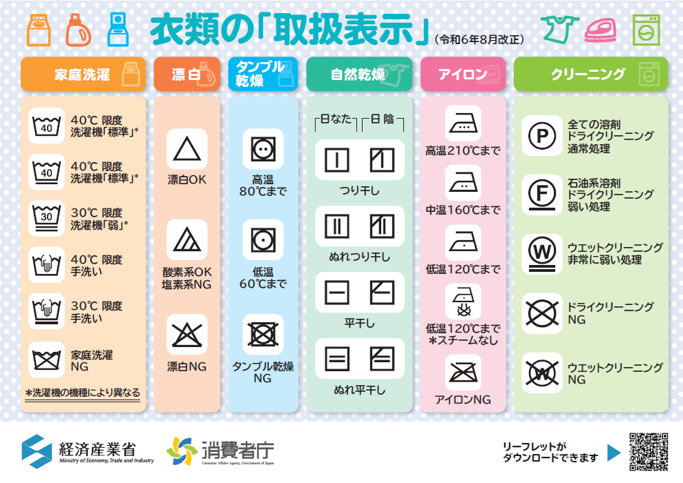 洗濯絵表示の画像